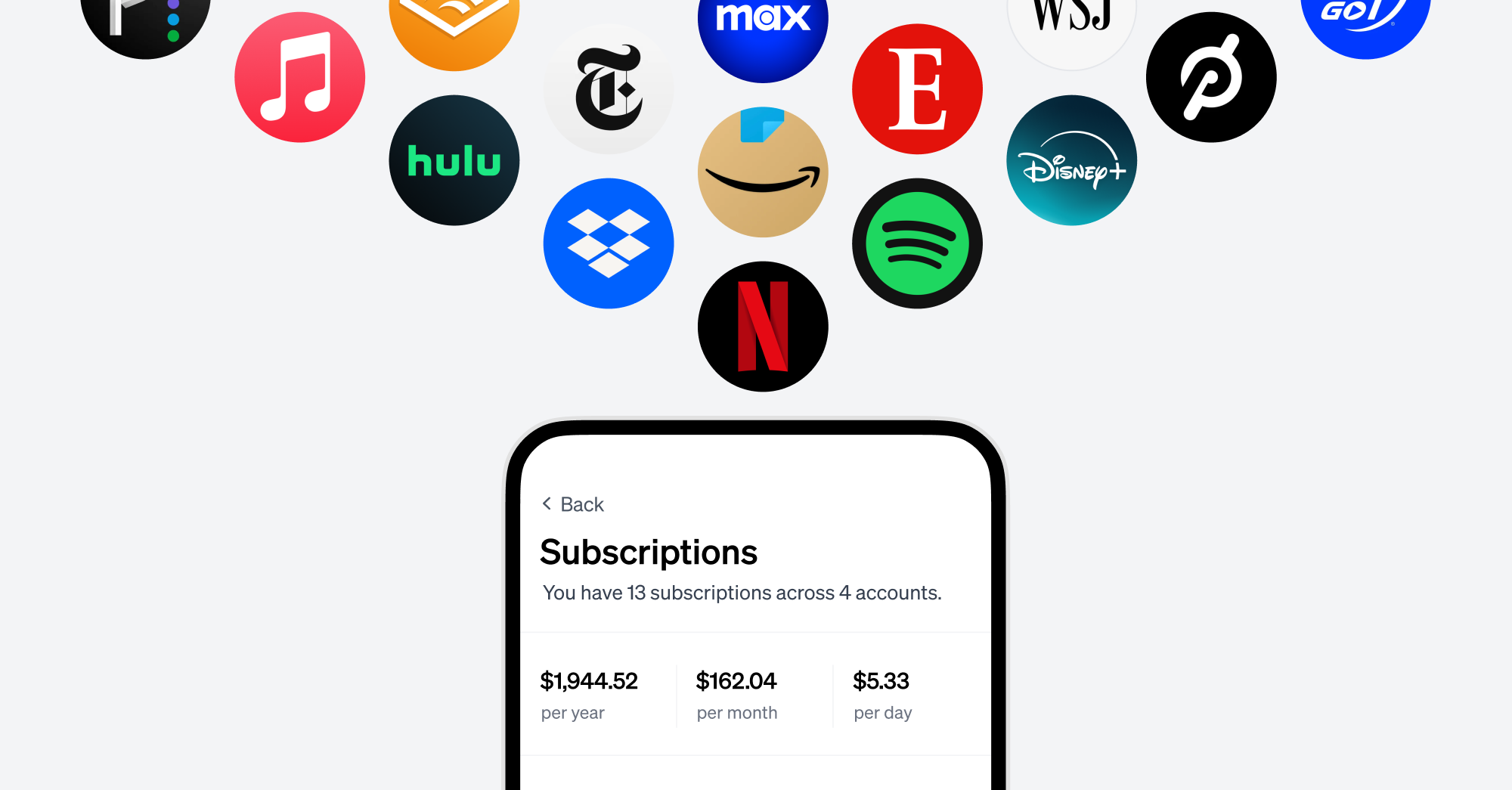 Unif Blog Introducing UniFi Subscriptions: Take Back Control of Your Finances ...