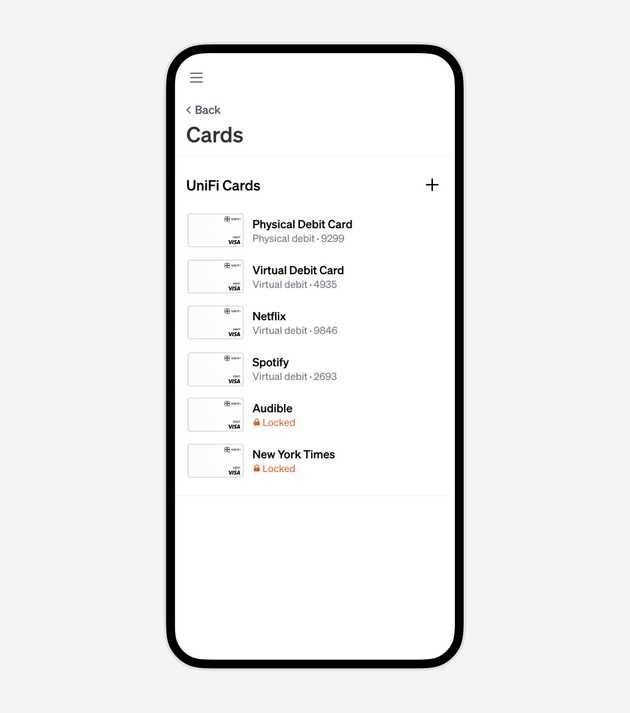 List of virtual cards