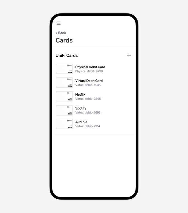 List of subscriptions