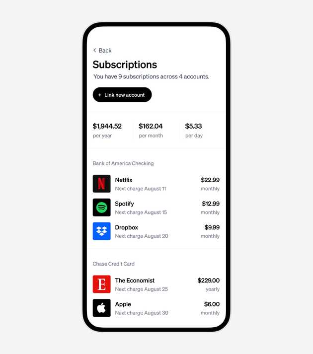 Track and manage all your subscriptions