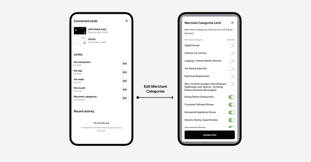 Merchant Categories