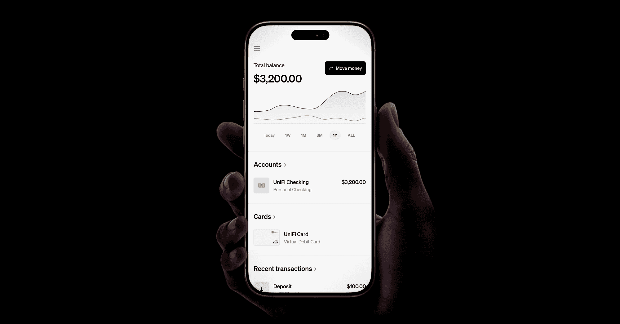 Introducing UniFi 2.0: Banking without borders